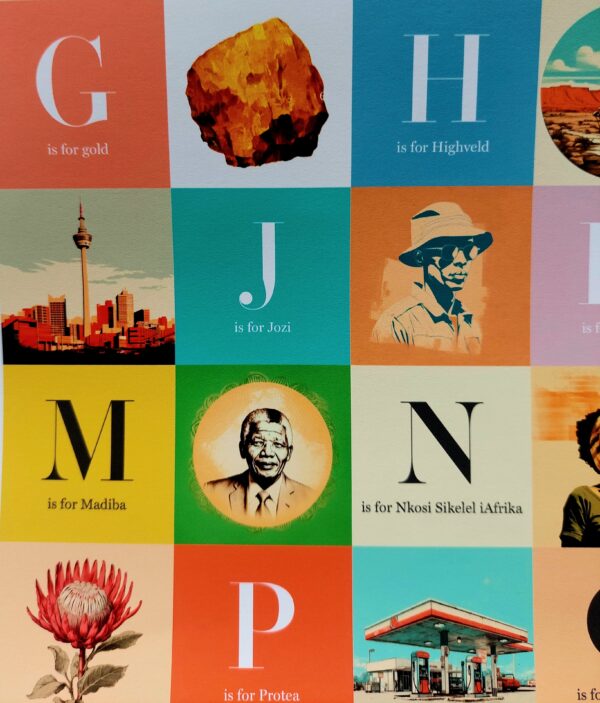 South Africa Alphabet Poster - Image 9